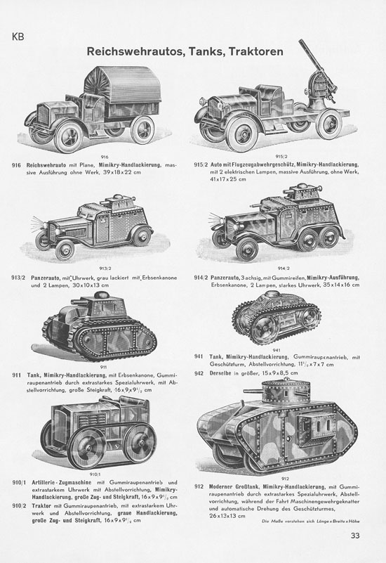 Karl Bub Spielwarenfabrik Nürnberg Katalog 1935