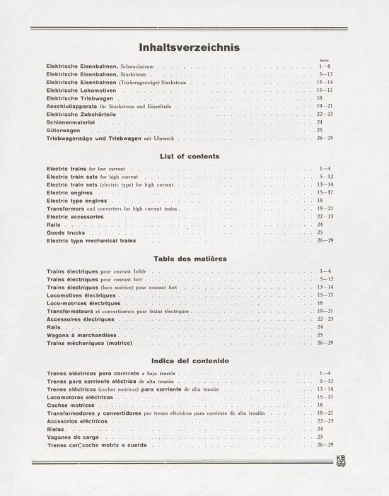 Karl Bub Spielwarenfabrik Nürnberg Katalog 1933
