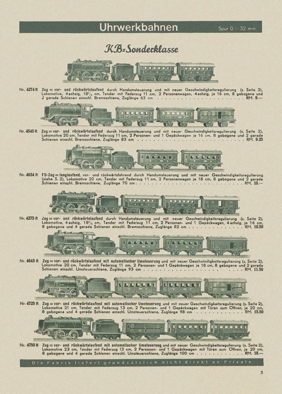 Karl Bub Spielwarenfabrik Nürnberg Katalog 1938