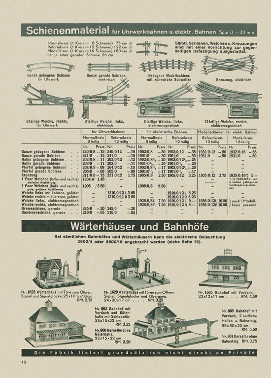 Karl Bub Spielwarenfabrik Nürnberg Katalog 1938