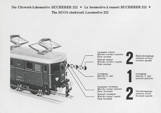 Seite 2 BUCO Katalog 1997