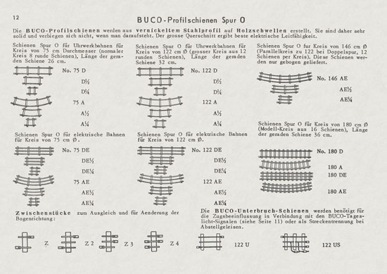 BUCO Spur 0 Katalog 1956-1957