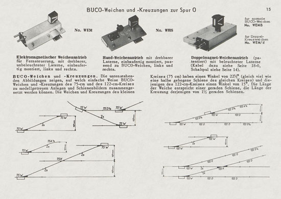 BUCO Spur 0 Katalog 1956-1957