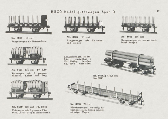 BUCO Spur 0 Katalog 1956-1957