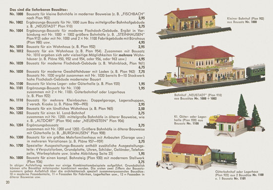 Seite 20 Busch Modelle Katalog 1965-1966