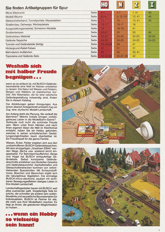 Busch Modellbahn-Hobby Katalog 1979-1980