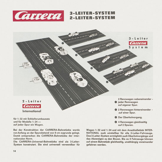 Carrera Katalog 1967-1968