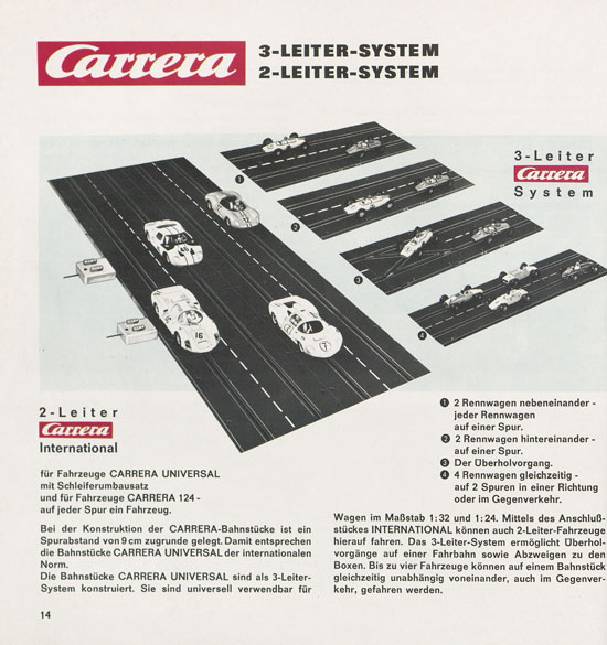 Carrera Katalog 1970-1971