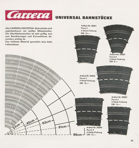 Carrera Katalog 1970-1971