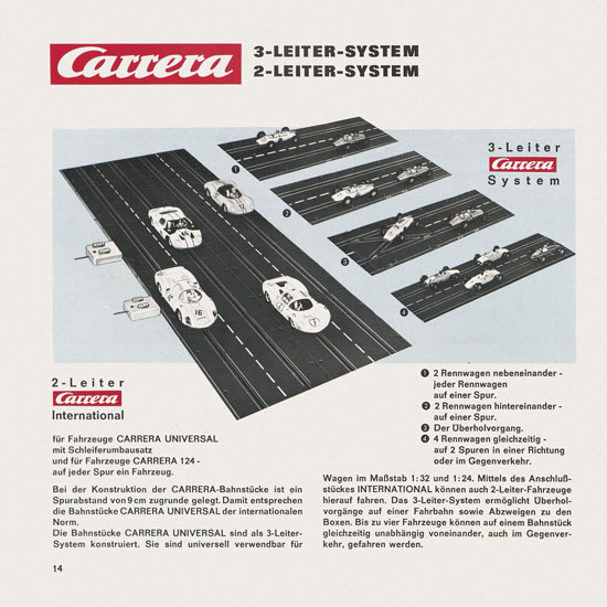 Seite 16 Carrera Katalog 1971-1972