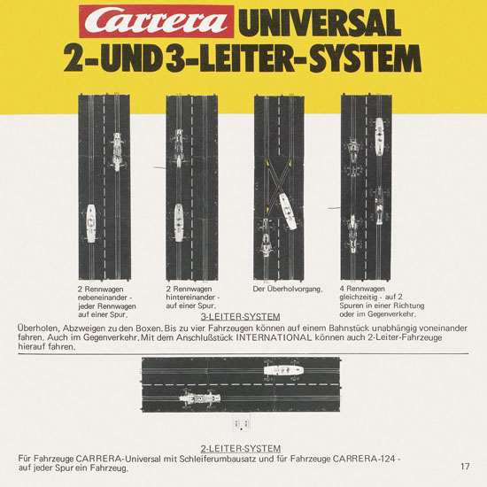Seite 17 Carrera Katalog 1972-1973
