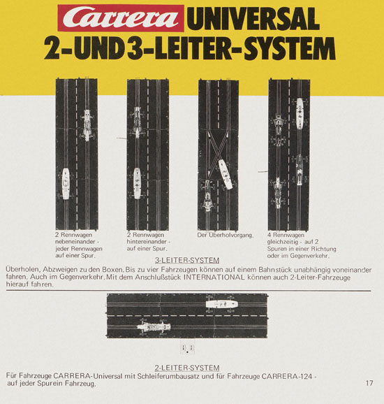 Seite 17 Carrera Katalog 1973-1974