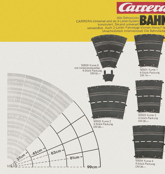 Seite 18 Carrera Katalog 1973-1974