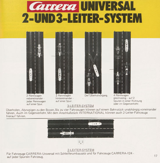 Seite 17 Carrera Katalog 1974-1975