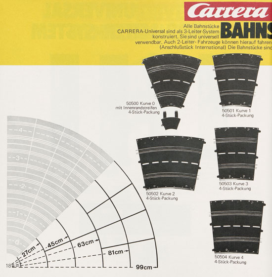 Seite 18 Carrera Katalog 1974-1975