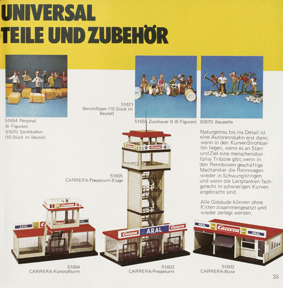 Seite 33 Carrera Katalog 1974-1975