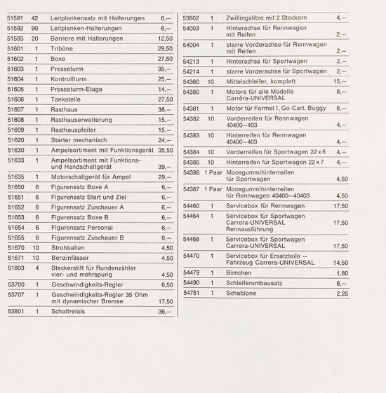 Seite 78 Carrera Katalog 1974-1975
