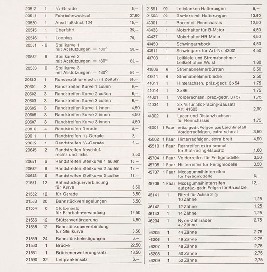 Seite 81 Carrera Katalog 1974-1975