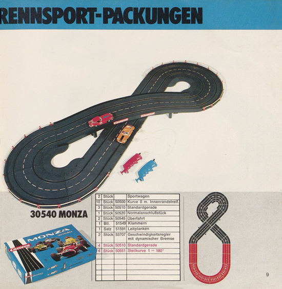 Seite 9 Carrera Autorennbahn Katalog 1975-1976