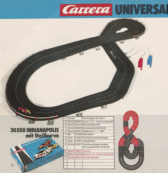 Seite 10 Carrera Autorennbahn Katalog 1975-1976