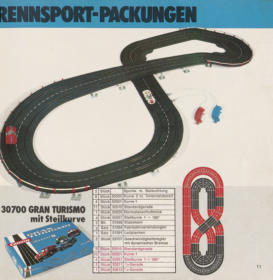 Seite 11 Carrera Autorennbahn Katalog 1975-1976