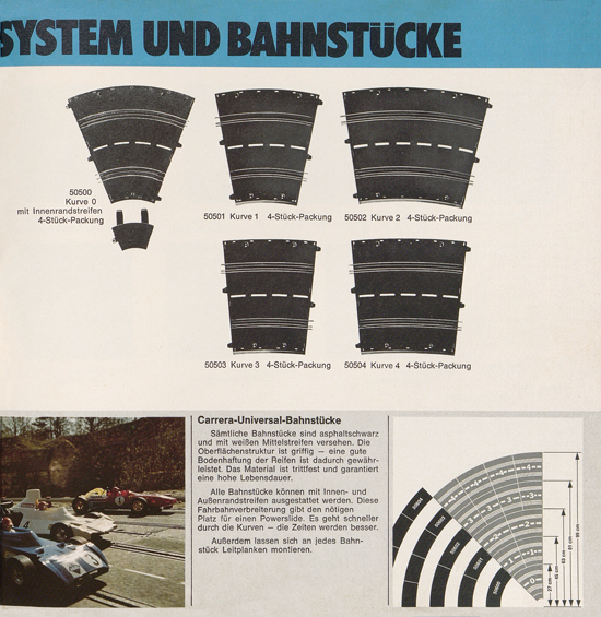 Carrera Autorennbahn Katalog 1975-1976