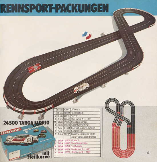 Seite 43 Carrera Autorennbahn Katalog 1975-1976