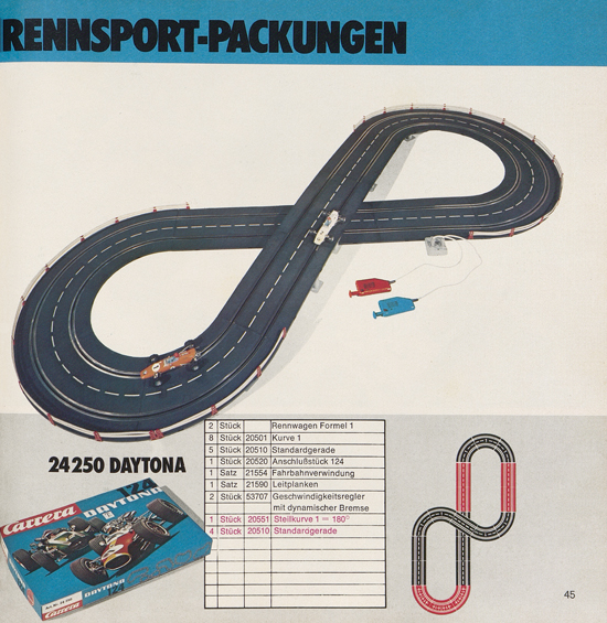 Carrera Autorennbahn Katalog 1975-1976