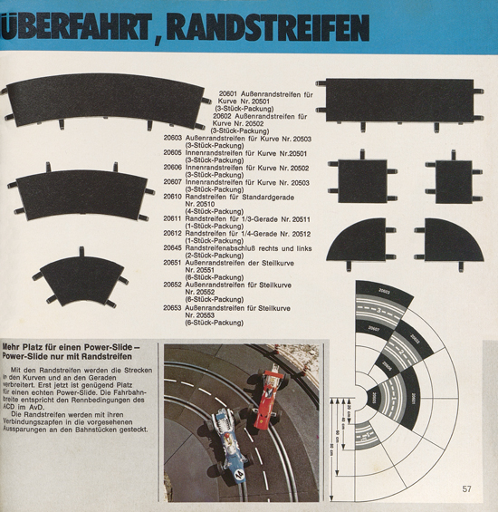 Carrera Autorennbahn Katalog 1975-1976