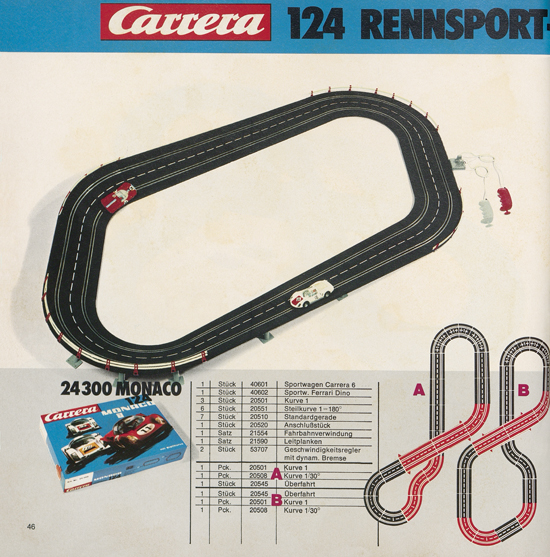 Carrera Autorennbahn Katalog 1976-1977