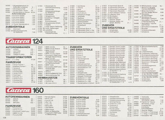 Seite 108 Carrera Katalog 1977-1978