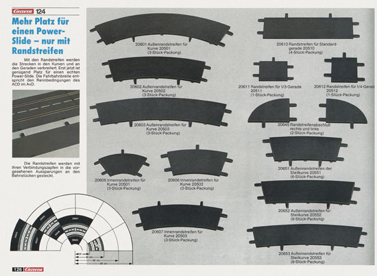Seite 128 Carrera Katalog 1978-1979