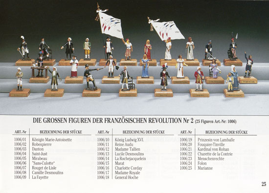 C. B. G. Mignot Kunstfiguren und Bleisoldaten Katalog 1980