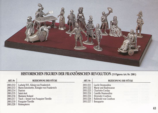 C. B. G. Mignot Kunstfiguren und Bleisoldaten Katalog 1980