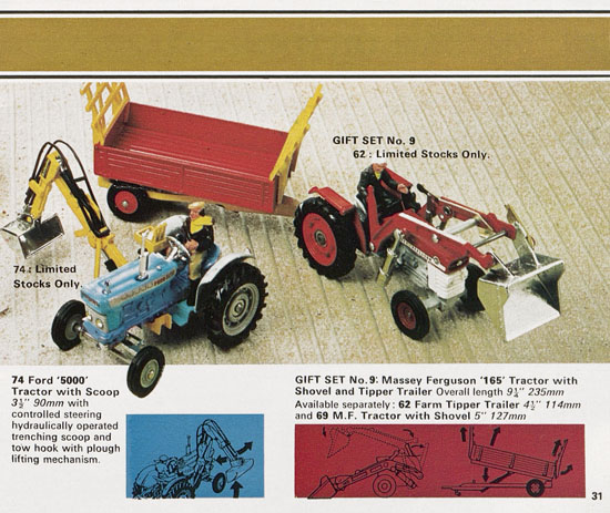Seite 31 Corgi Toys Katalog 1973