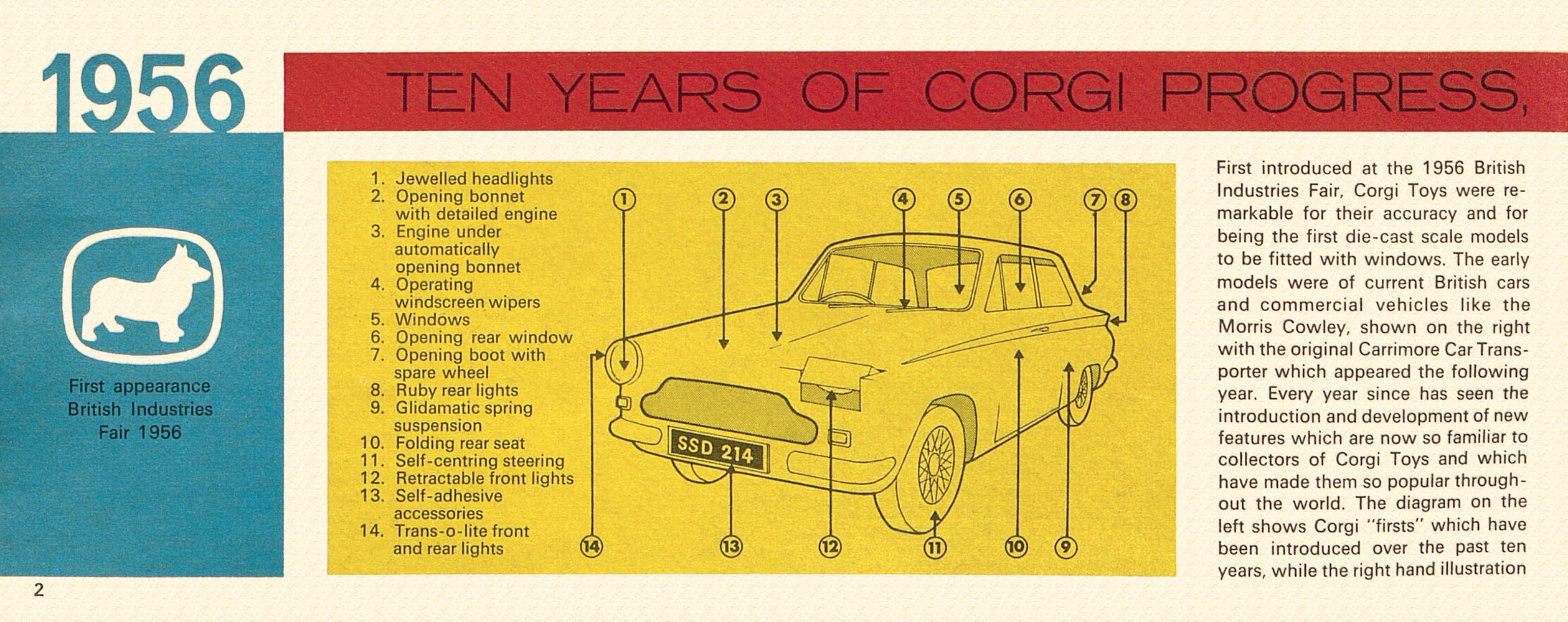 Conrad antiquario Katalogarchiv Corgi Toys Catalog 1966 conrad-antiquario-katalogarchiv-corgi-toys-catalog-1966