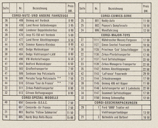 Seite 27 Corgi Toys Katalog 1970