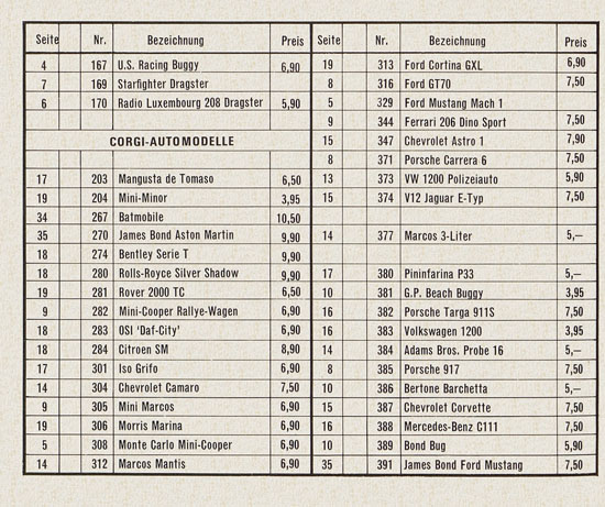 Corgi Toys Katalog Corgi Toys Katalog 1973