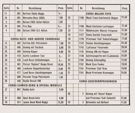 Corgi Toys Katalog Corgi Toys Katalog 1973