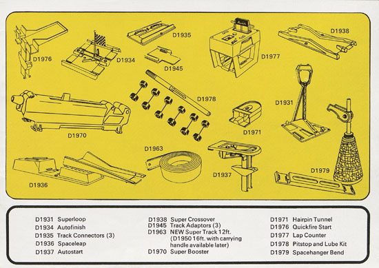 Corgi Rockets catalogue 1970