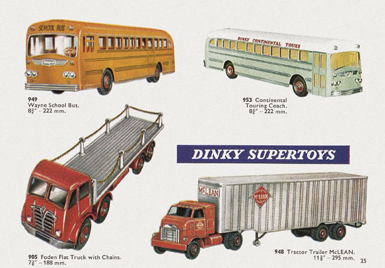 Dinky Toys Katalog 1963