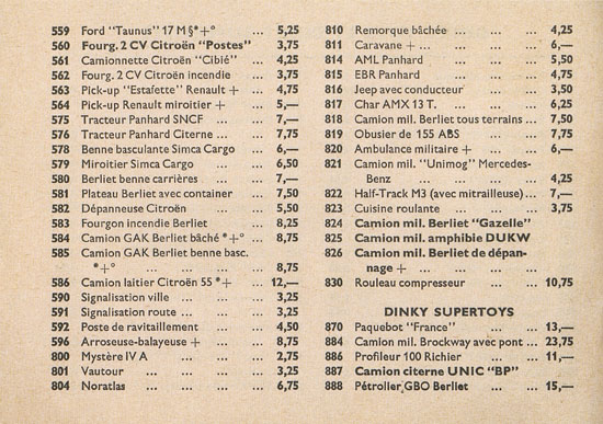 Seite 22 Dinky Toys Katalog 1963 Reedition Atlas 2013