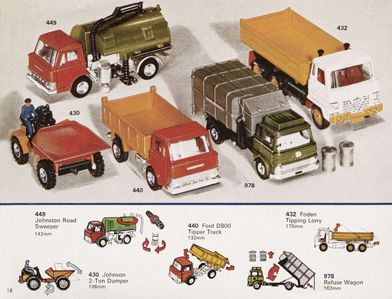 Dinky Toys Katalog 1977, Dinky Supertoys 1977