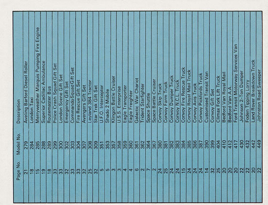 Dinky Toys Katalog 1978, Dinky Supertoys 1978