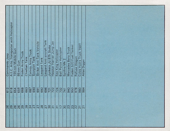 Dinky Toys Katalog 1978, Dinky Supertoys 1978