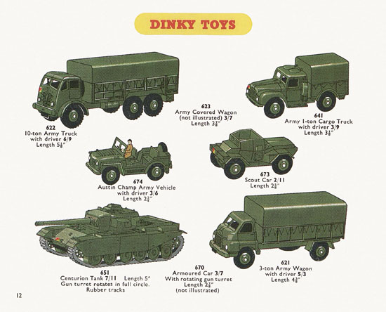 Dinky Toys catalogue 1954