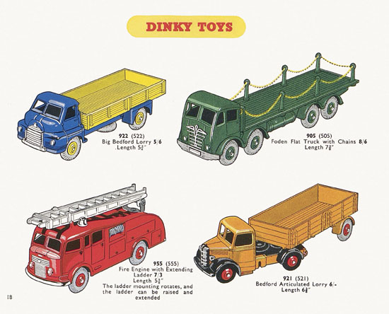 Dinky Toys catalogue 1954