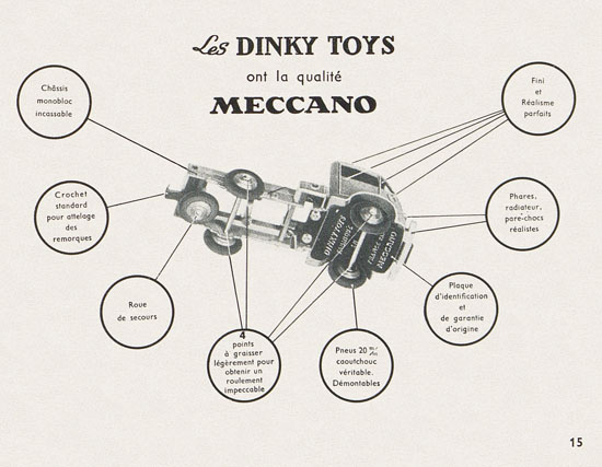 Dinky Toys catalogue 1953