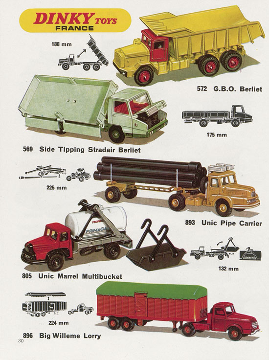 Dinky Toys catalogue No. 7 1971