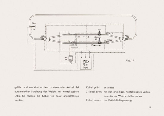 eheim Trolley-Bus 1957